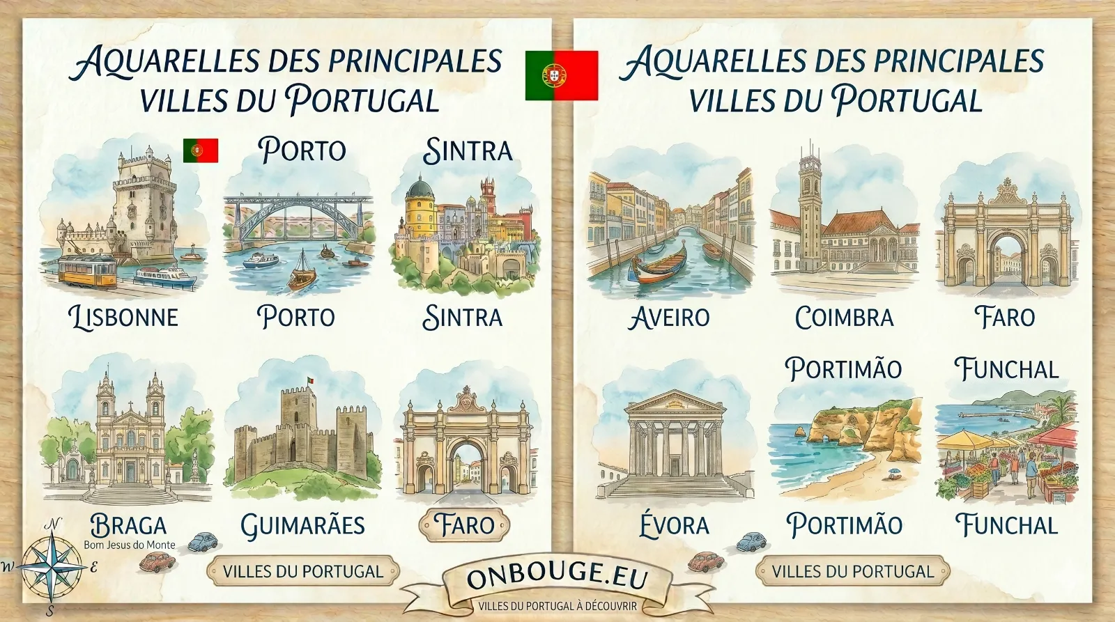 Portugal Villes
